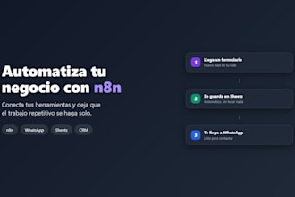 automatizare tareas de tu negocio con n8n y whatsapp
