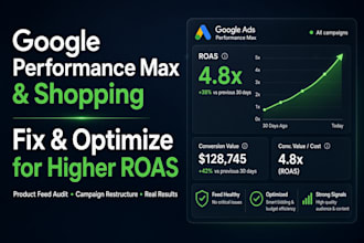 fix and optimize your google performance max  shopping campaigns for higher roa