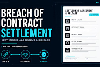 prepare a breach of contract settlement agreement and release