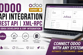 odoo api integration odoo rest api xmlrpc odoo developer erp integration