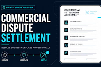 draft a professional commercial dispute settlement document