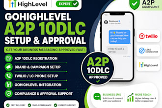 do a2p 10dlc registration, gohighlevel a2p 10dlc, twilio sms registration