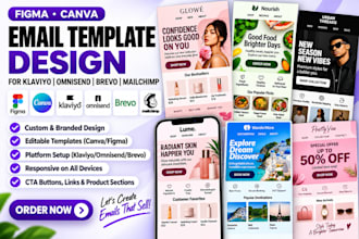 design canva figma to klaviyo email template omnisend brevo newsletter design