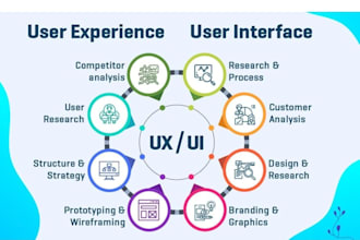 design wireframes, UI UX design and prototypes for app