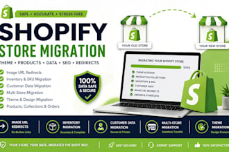 shopify image URL redirect inventory customer data  multi store theme migration