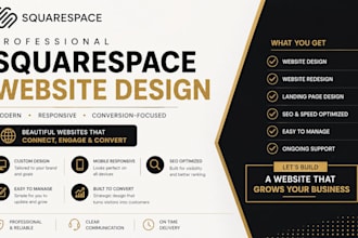 squarespace website design squarespace website redesign squarespace landing page