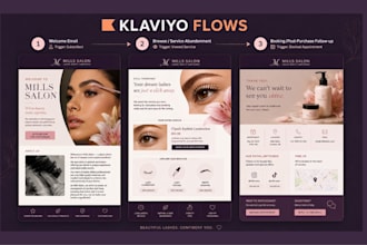 set up klaviyo email marketing, klaviyo flows, cart abandonment and mailchimp