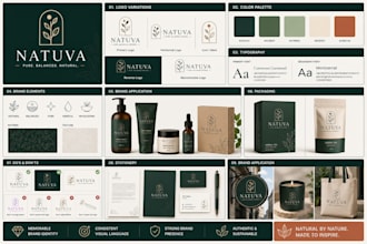 design logo, brand identity kit, brand guidelines, brand guide, branding kit