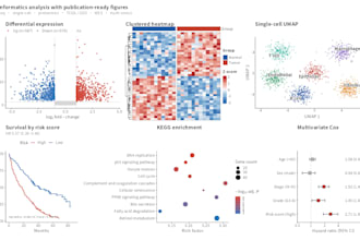 do bioinformatics analysis of rna seq single cell and tcga data