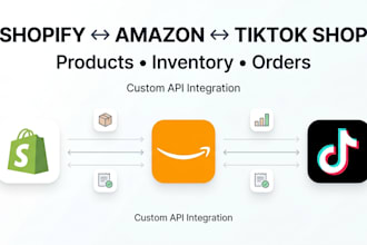 integrate shopify with amazon sp API or tiktok shop API
