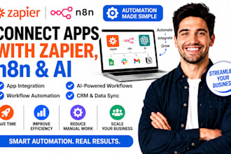connect apps with zapier n8n automation ai workflows integrations