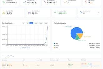 develop stock trading platform, automated trading bot and dashboard, trading web