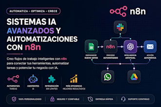 sistemas ia avanzados asistentes ia y automatizaciones con n8n