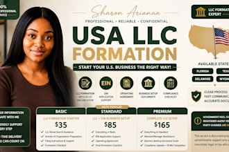 do USA llc formation, ein and fincen compliance