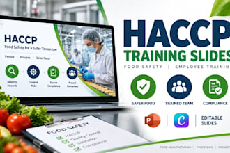 redesign haccp employee courses, food safety presentation for food manufacturers