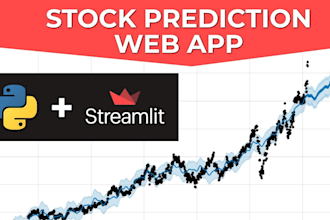 build prediction market dapp or forecasting platform prototype
