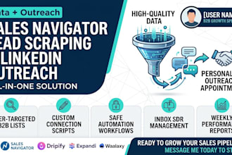build sales navigator lead lists and do personalized linkedin outreach