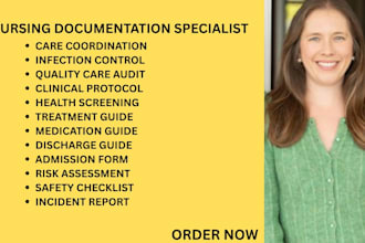 do capella assessments, walden, snhu, wgu, chamberlain, bsn, msn and dnp nursing
