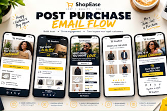 manage your klaviyo email marketing and shopify email flows