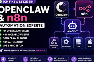 openclaw ai agent openclaw setup openclaw install