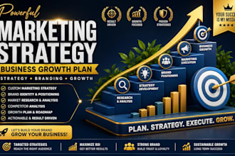 create a powerful marketing strategy business growth plan brand strategy