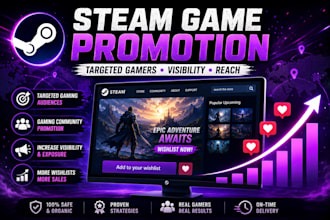 promote your steam game to targeted gamers and gaming commun