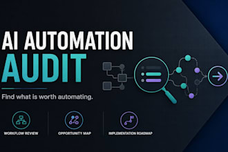 audit your business and identify ai automation opportunities