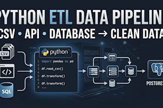 build a python etl pipeline for your data