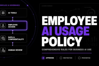create a comprehensive employee ai usage policy for your business