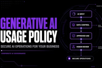 draft a corporate generative ai usage policy for secure operations