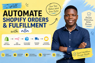 automate shopify orders and fulfillment with n8n