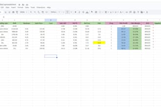 do amazon product research and fba profitability analysis