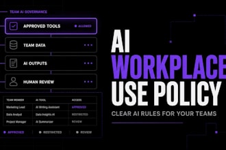 create a professional ai workplace acceptable use policy for teams