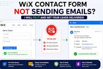 fix wix contact form not sending emails and wix lead notification