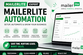 setup email automation templates landing pages in mailerlite klaviyo omnisend