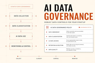 create a robust ai data governance policy for your startup