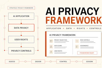create a strategic privacy framework for your ai application