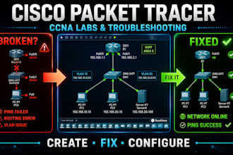 create and troubleshoot cisco packet tracer ccna labs and network project