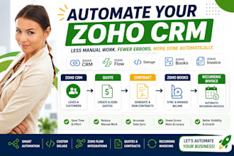 zoho crm automation zoho flow deluge quotes contracts recurring invoicing setup