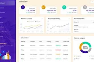 make polymarket bot and openclaw bot for auto trading
