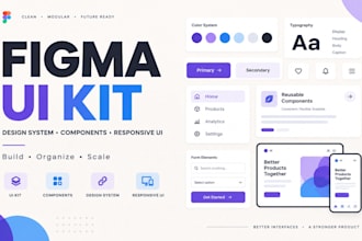 design a scalable figma UI kit, design system, components and responsive UI