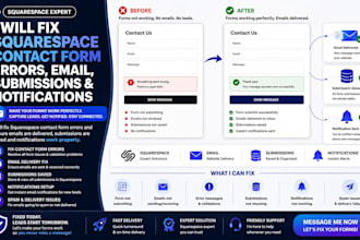 fix squarespace contact form errors, email, submissions and notifications