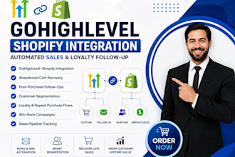 integrate gohighlevel with shopify for automated sales and loyalty follow up
