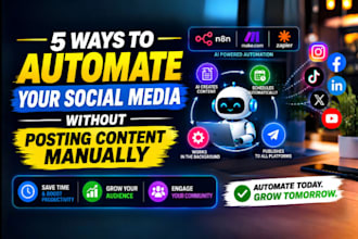 do social media ai automation, n8n ai automation, n8n ai agents, make automation