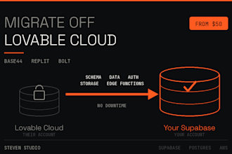 migrate lovable cloud to supabase,base44,replit,bolt app migration,aws backend