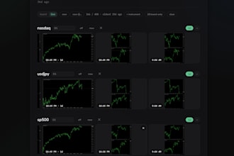 build a trading dashboard
