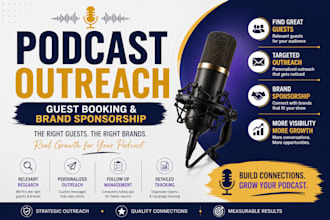 do podcast outreach, guest booking and brand sponsorship outreach