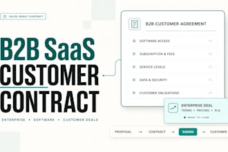 create professional b2b saas customer contract to close big sales