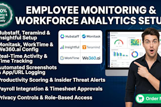setup employee monitoring via hubstaff monitask insightful teramind worktime