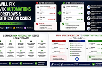 fix wix automations workflows and notification issues